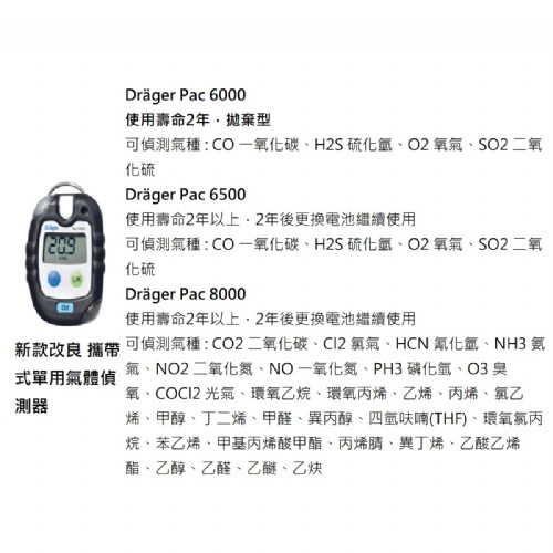 Pac攜帶式氣體偵測器