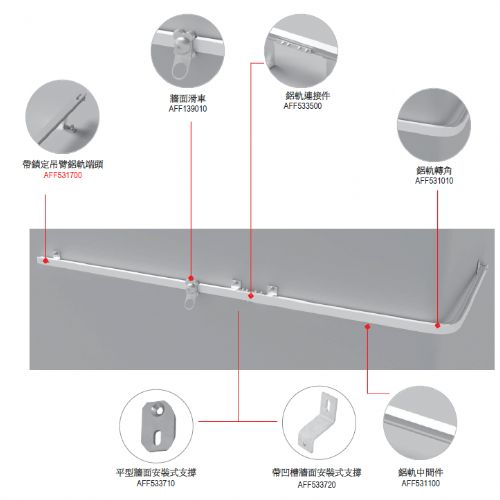 牆面 鋁軌式 防墜落系統