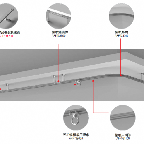 頭頂(天花板) 鋁軌式 防墜落系統