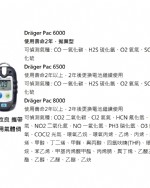 Pac攜帶式氣體偵測器