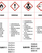 GHS標示符號