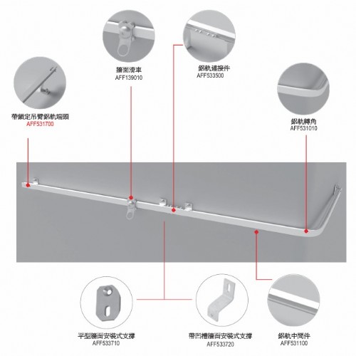 牆面 鋁軌式 防墜落系統